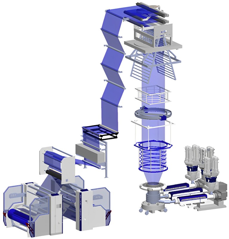 3 Layer Blown Film Extrusion Machine - Design Aesthetics 